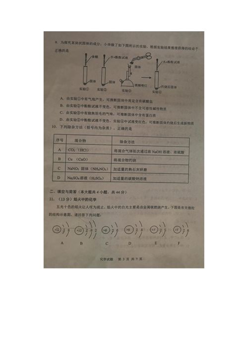 2021年山東省威海市中考化學(xué)真題及答案 圖片版